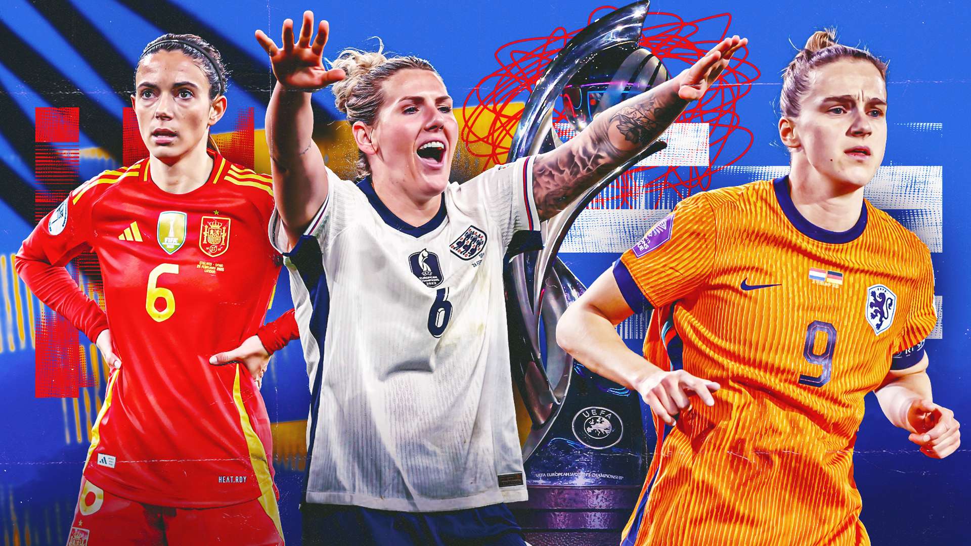 爭激烈且質 爭激烈且質