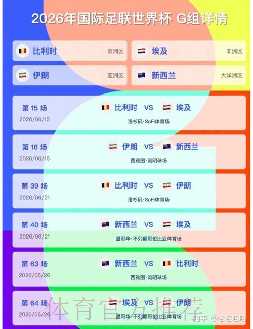 2026美加墨世界杯盘口分析推荐 2026美加墨世界杯盘口分析推荐