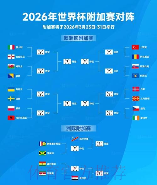 2026世界杯比分地址 2026世界杯比分地址