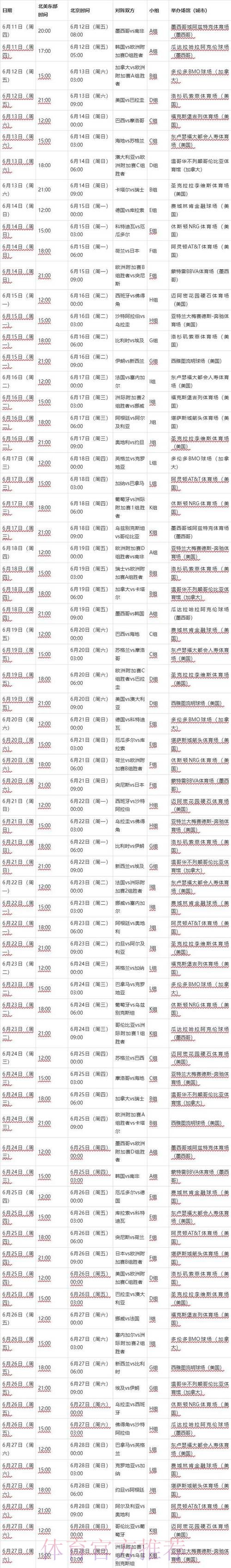 2026世界杯比赛时间更新