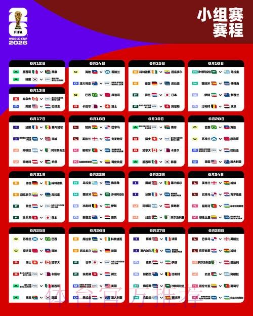 世界杯小组赛赛程技巧