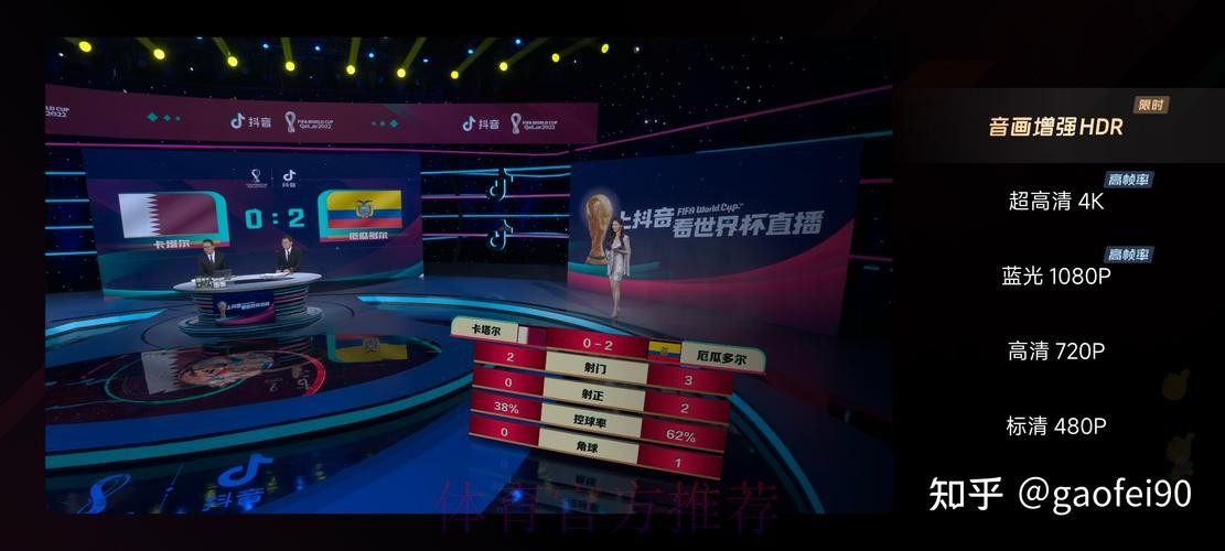 世界杯高清直播哪里看