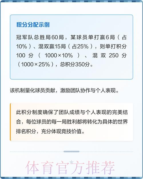 世界杯积分规则怎么看 世界杯积分规则怎么看