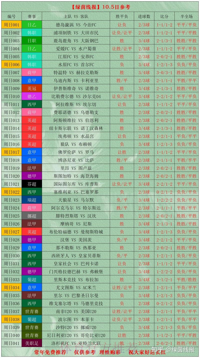 世界杯比分下载官方