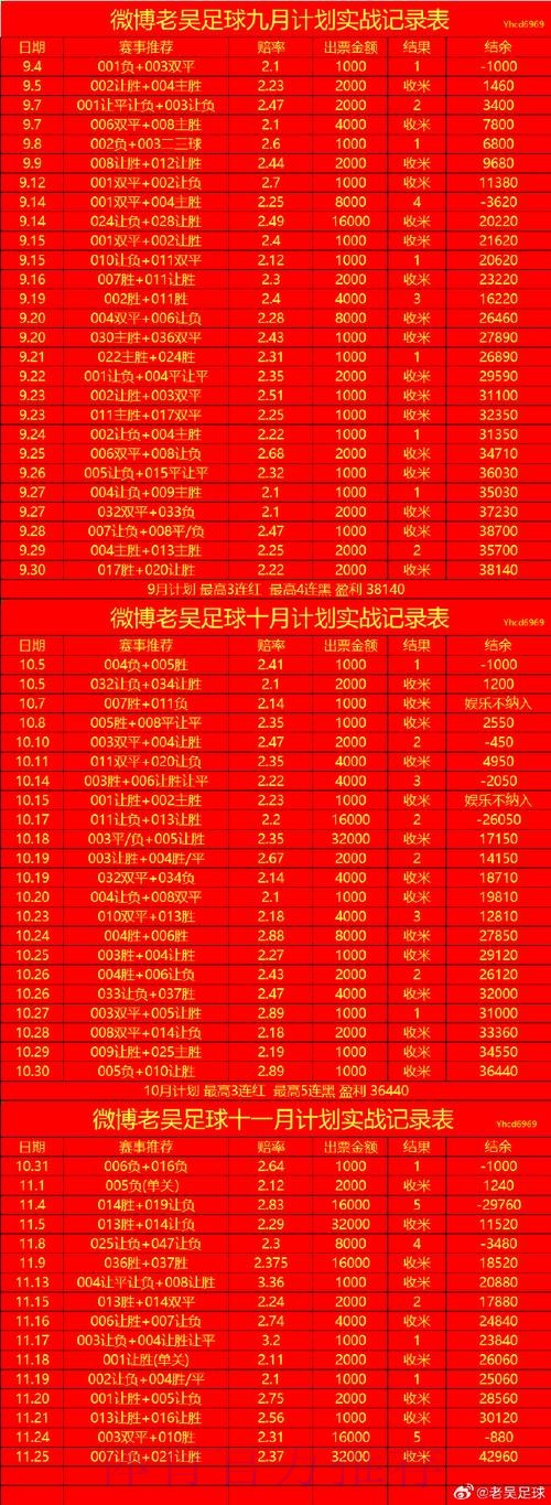 世界杯外围实时最新网址 世界杯外围实时最新网址
