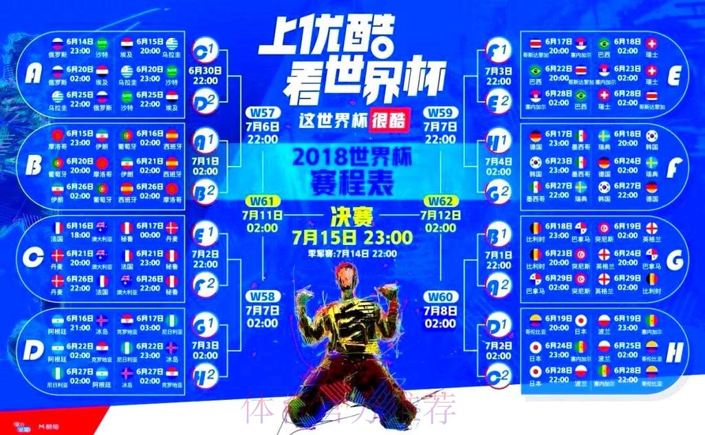 世界杯直播分析官方 世界杯直播分析官方